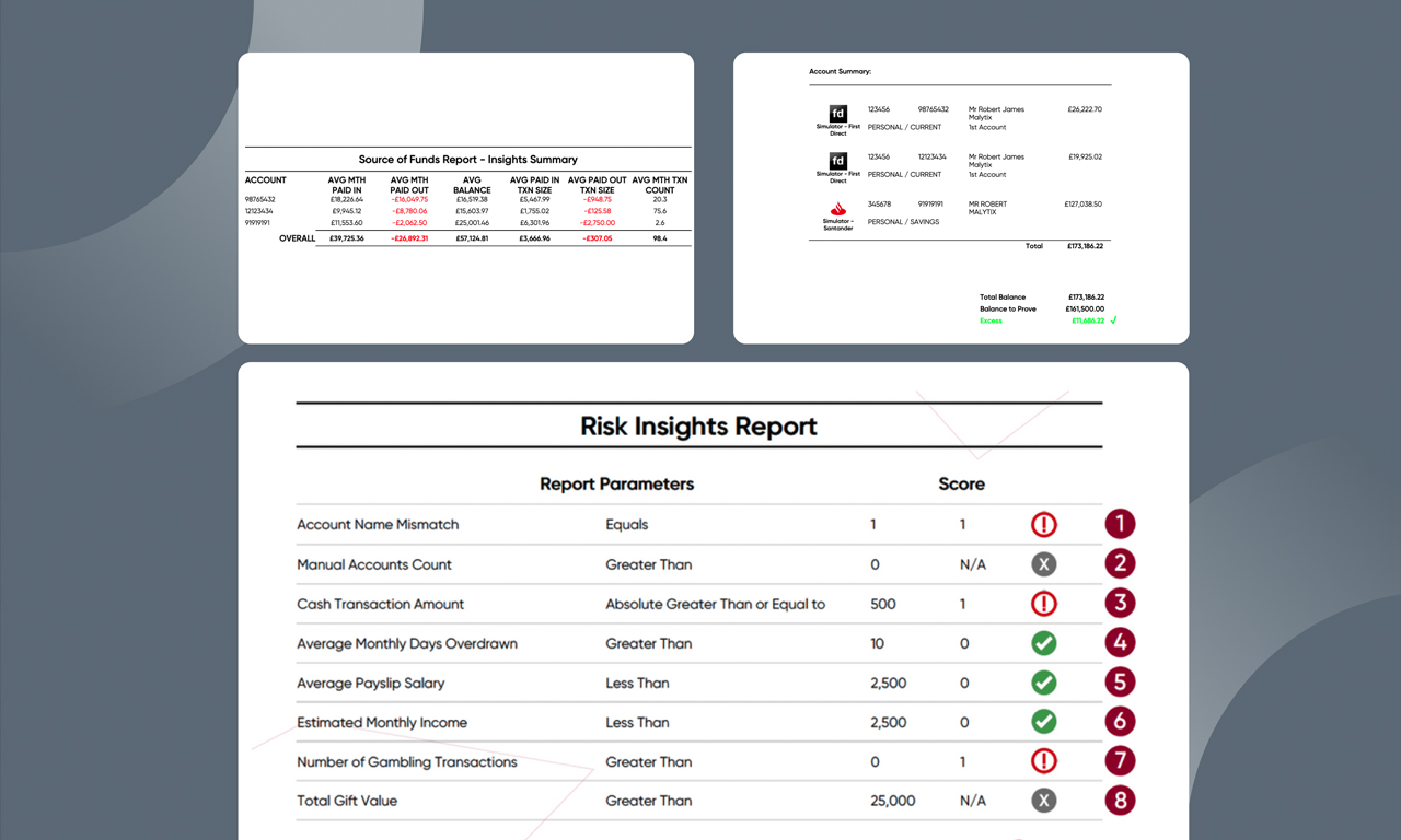 Source of funds and wealth